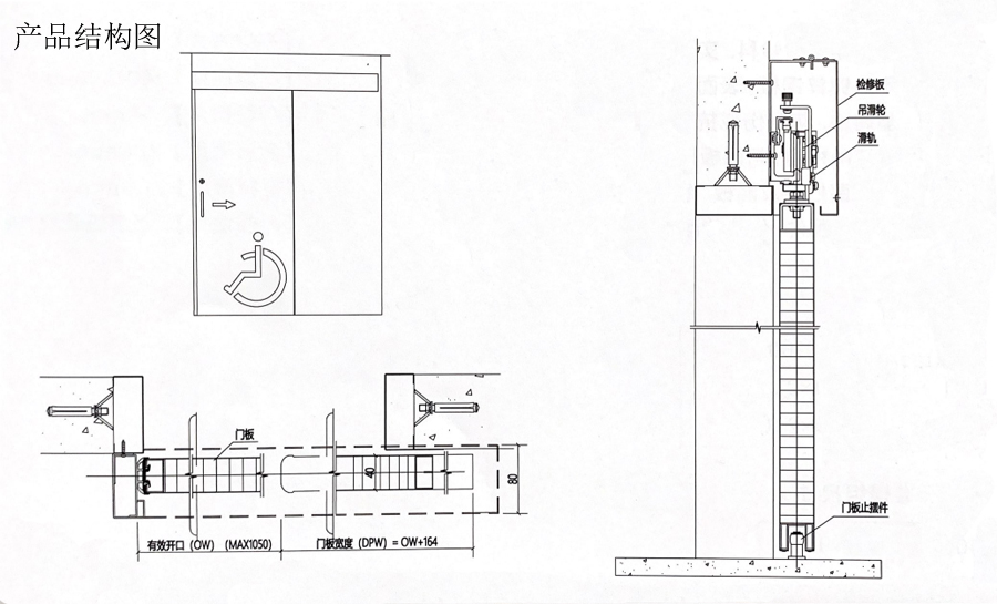 平移門結(jié)構(gòu)圖.jpg undefined
