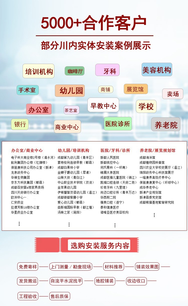 合作客戶數.jpg 合作客戶數.jpg